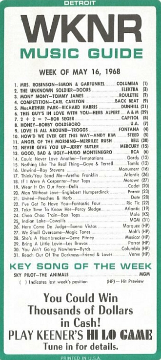 WKNR Music Guide