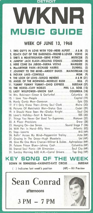 WKNR Music Guide