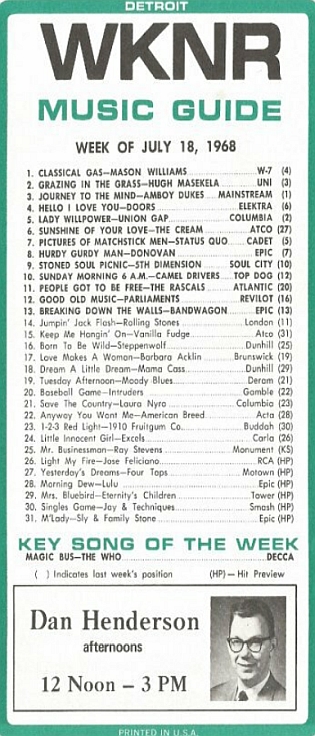WKNR Music Guide