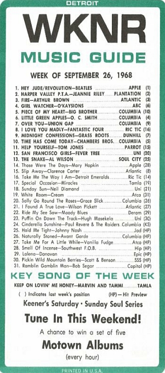 WKNR Music Guide