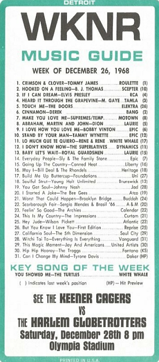 music survey