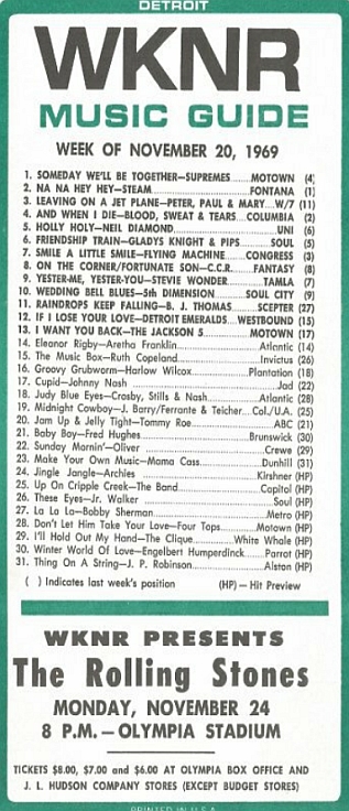 WKNR Music Guide