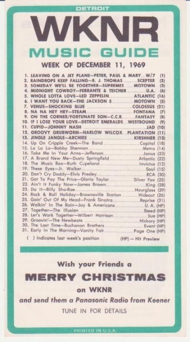 WKNR Music Guide