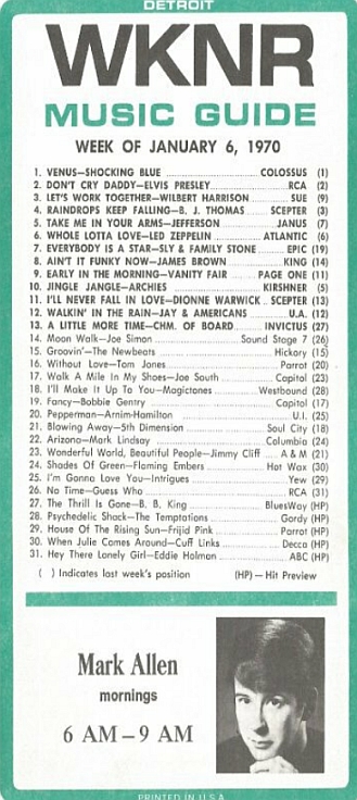 music survey front