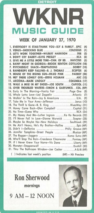 WKNR Music Guide