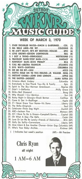 WKNR Music Guide