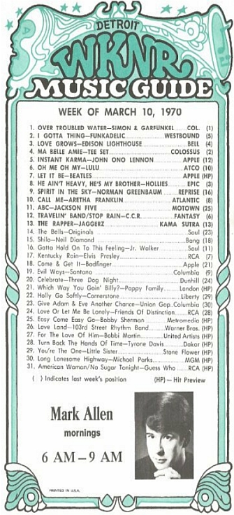 WKNR Music Guide