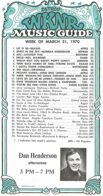 WKNR Music Guide