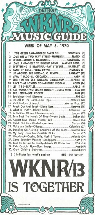 WKNR Music Guide