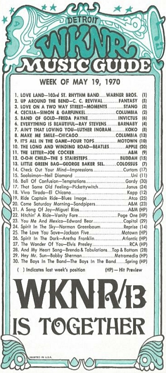 music guide