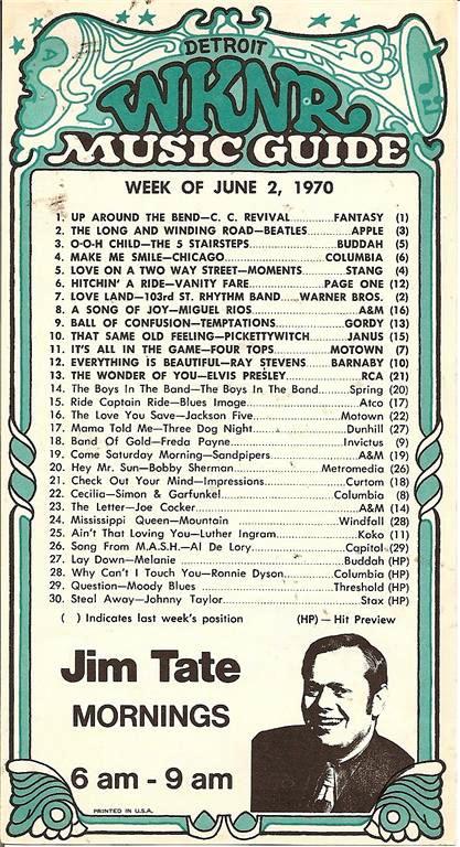 music guide
