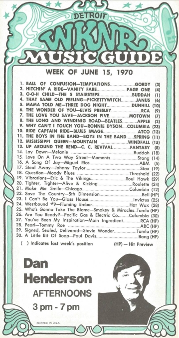WKNR Music Guide