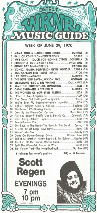 WKNR Music Guide