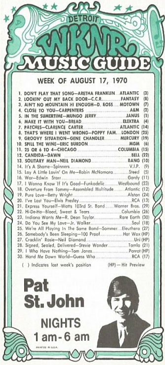 WKNR Music Guide