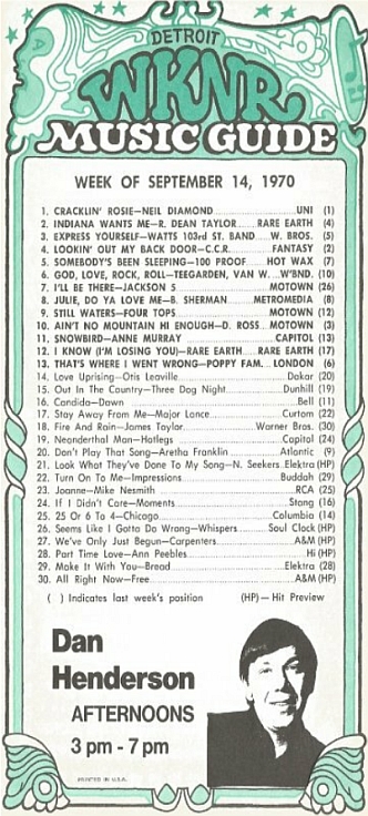 WKNR Music Guide