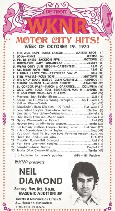 music guide