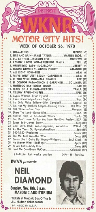 music guide