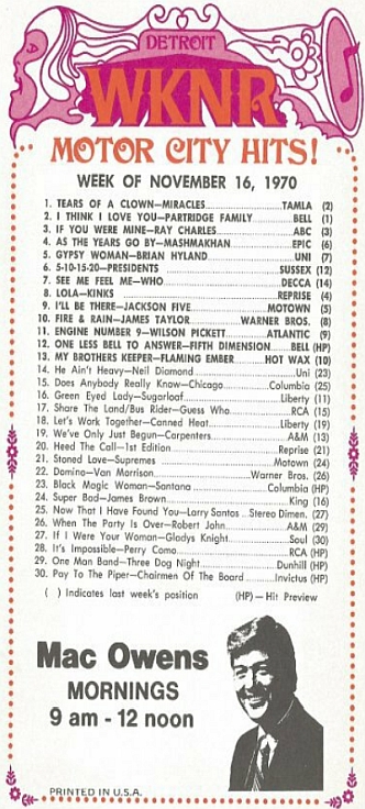 WKNR Music Guide