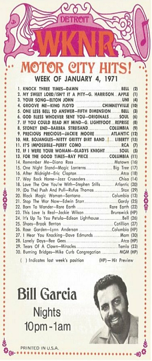 WKNR Music Guide