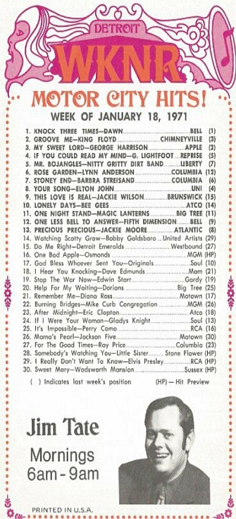WKNR Music Guide