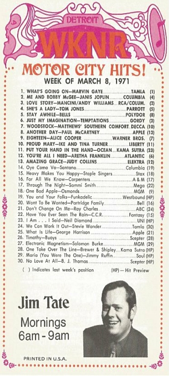 WKNR Music Guide