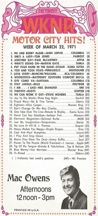 WKNR Music Guide