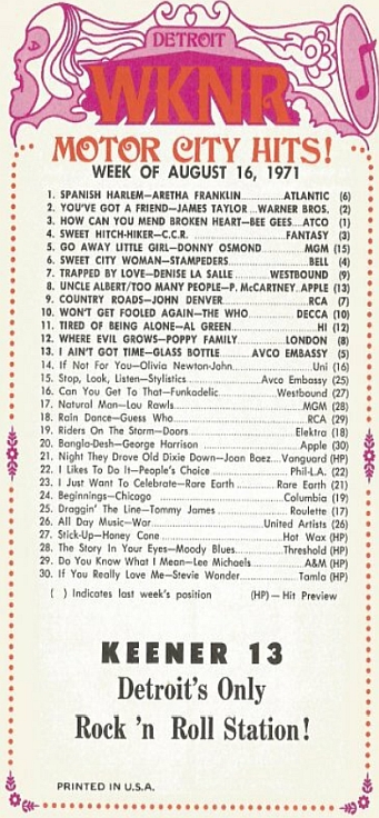 WKNR Music Guide