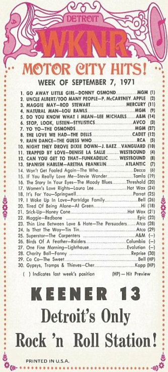 WKNR Music Guide