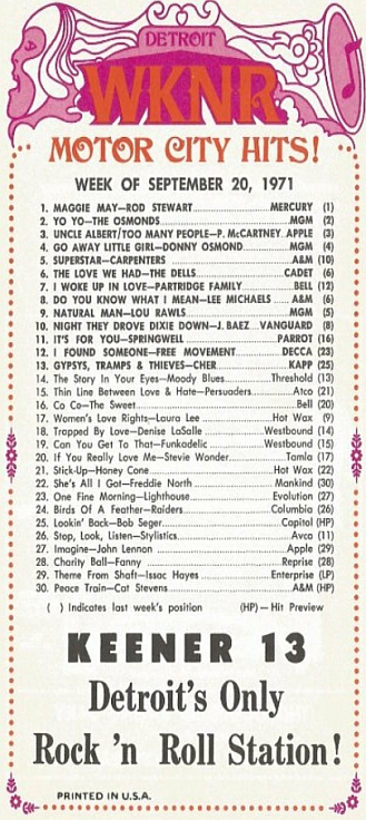 WKNR Music Guide