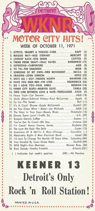 WKNR Music Guide