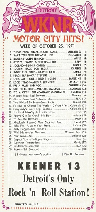 WKNR Music Guide