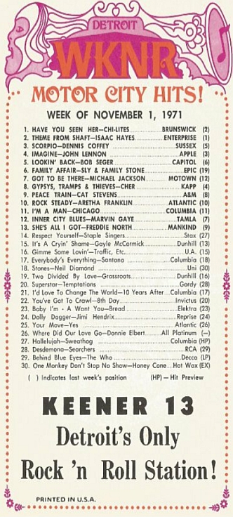 WKNR Music Guide